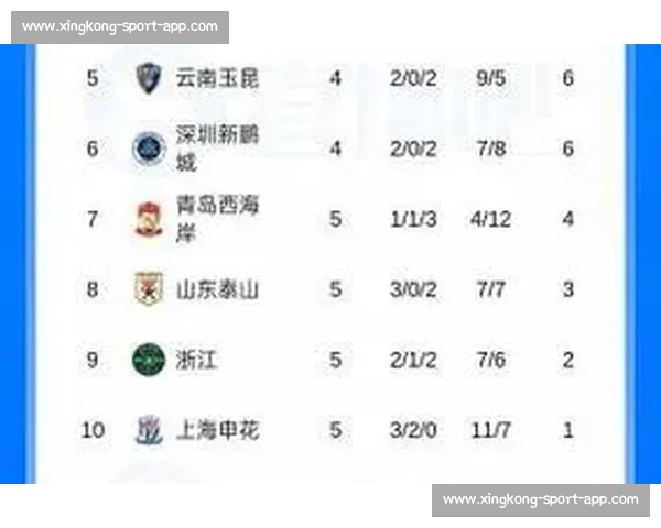 绝杀时刻！ESL积分榜上那些惊心动魄的瞬间！